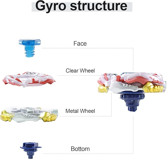 Magicmode Metal Spinning Top Stainless Steel Precision Gyroscope Anti-Gravity Spinner Top Perfect Balance Desktop Toy, Unique Gift for Kids/Adults