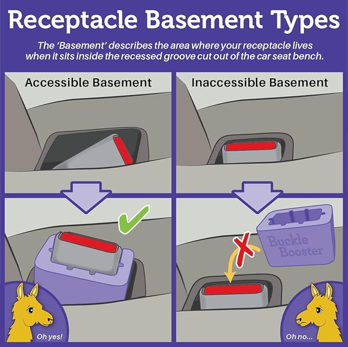 (1) Car Seat Belt/Booster Seat Receptacle Stabilizer by Buckle Booster with Fun Safety Stickers - BPA-Free