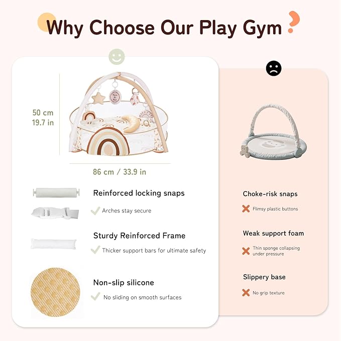 Mallify 6-in-1 XL Large Baby Gym & Ball Pit, Play Mat & Play Gym, Combination Baby Activity Gym with Milestone Cards for Sensory Exploration and Motor Skill Development, Balls are not Included