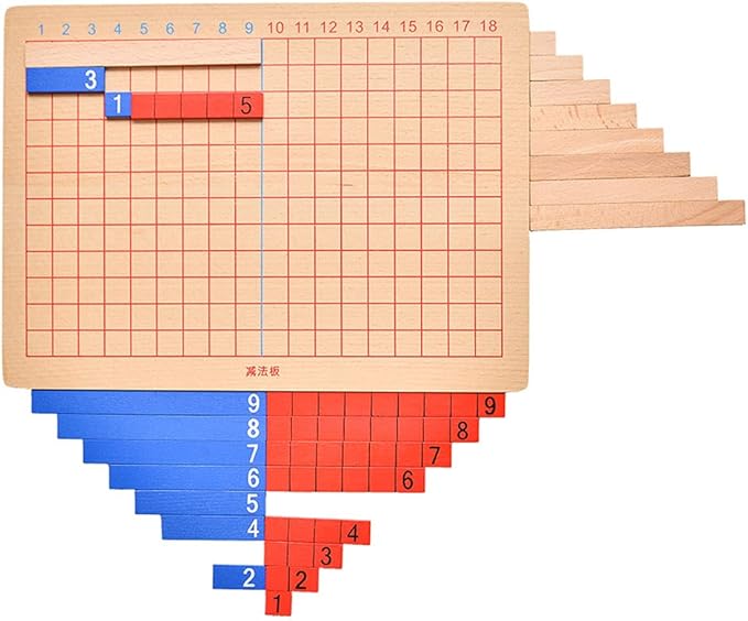 Kghios Montessori Addition and Subtraction Board Montessori Math Toys Material for Toddlers Childhood Kids,Addition & Subtraction Strip Board