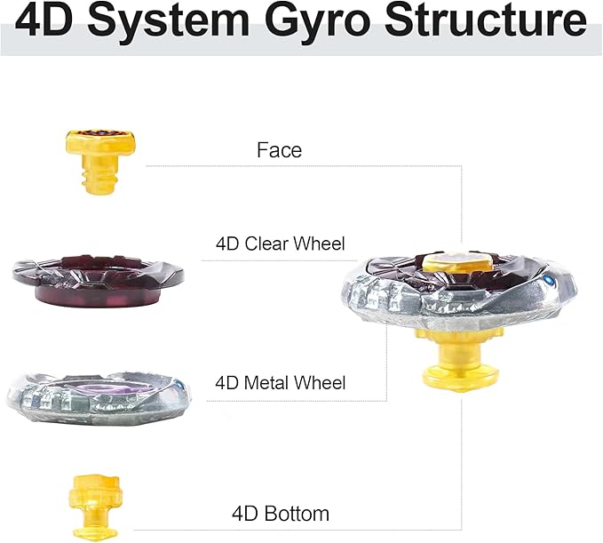 Magicmode Metal Spinning Top Stainless Steel Precision Gyroscope Anti-Gravity Spinner Top Perfect Balance Desktop Toy, Unique Gift for Kids/Adults