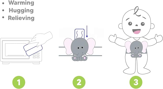 Baby Colic, Gas and Upset Stomach Relief, Baby Heated Tummy Wrap for Newborns - Belly Hugger - Infant Swaddling Belly Belt, Heating Pad with Soothing Warmth for Fussy Infants (Elephant)