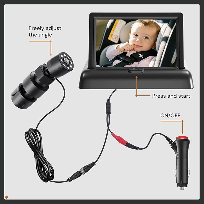 Itomoro 1080P HD Baby Car Camera with Unique Adjustable Mount, Rear-Facing Infant Monitor - 4.3'' Night Vision Anti-Glare Display, 150° Wide-Angle Lens, Easy Install & 360° Rotation for Safety