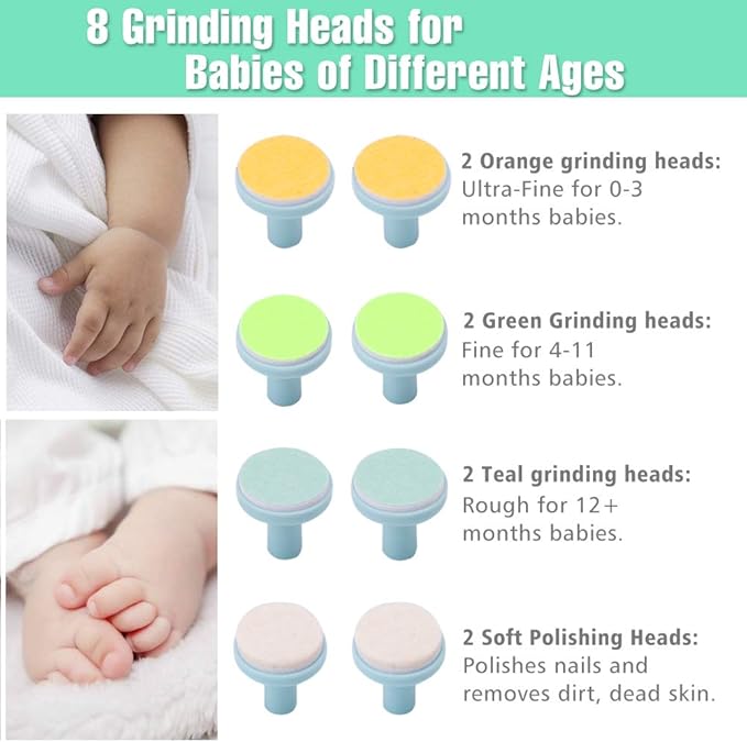 Baby Nail File Replacement Pads, Grinding Heads Polish Disc for Electric Nail Trimmer by Consevisen and Other Brands, Toes Fingernails Care for Infant Toddler Kids (8 Pack, Teal)