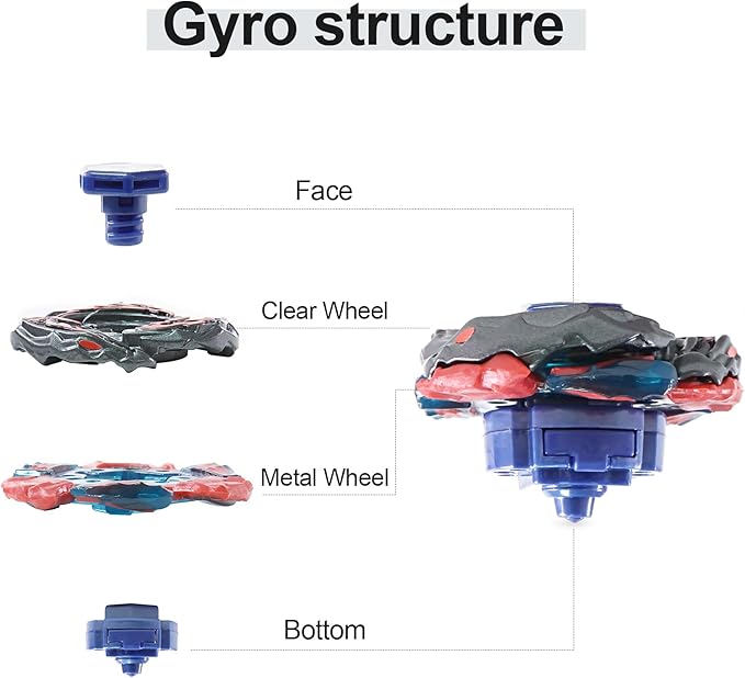 Magicmode Metal Spinning Top Stainless Steel Precision Gyroscope Anti-Gravity Spinner Top Perfect Balance Desktop Toy, Unique Gift for Kids/Adults