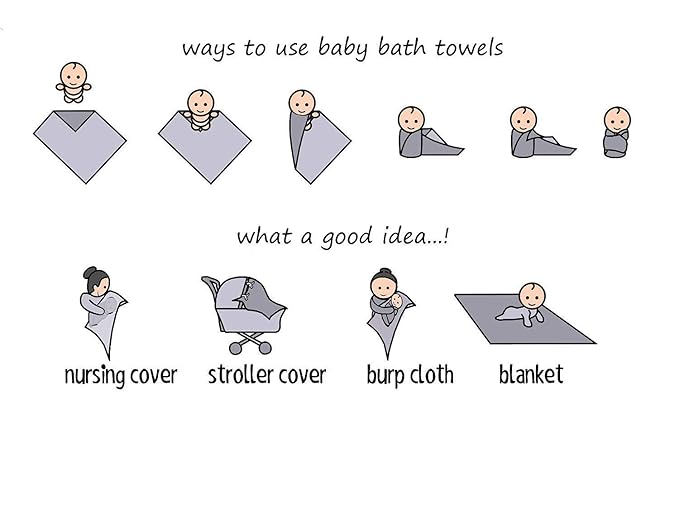 MUKIN Baby Washcloth and Baby Bath Towels