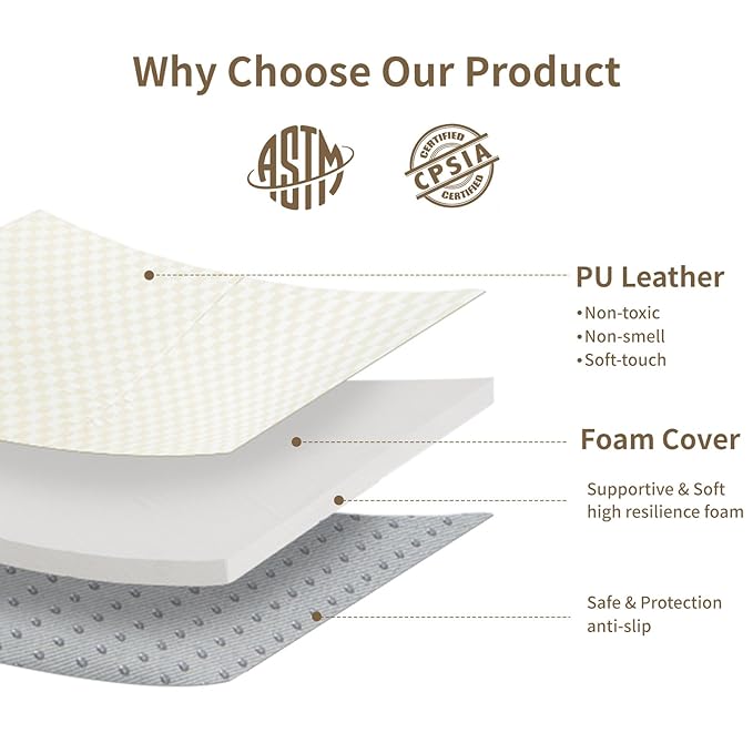 Large Vegan Leather Baby Play Mat for Floor,1.3"Thick Foam 59x82 Foldable Waterproof Kids Play Mat,Stylish and Just Wipe-Clean Playmat for Baby Play on Floor (Beige Checker)