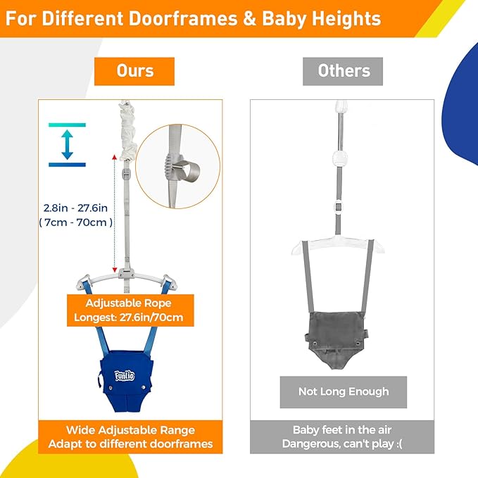 FUNLIO Baby Door Jumper for 6-24 Months (with Door Clamp), Baby Jumper Doorway with Strong Spring & Adjustable Strap, Portable Infant Baby Bouncer, Easy to Assemble, Bearing 40 Lbs, CPC & CE Certified