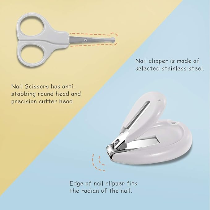 SONARIN Transparent Lid Baby Nail Kit,4-in-1 Baby Grooming Kit,with Baby Nail Clippers,Scissor,Nail File&Tweezer,Baby Nail Care Kit for Newborn,Infant or Toddler(Grey)
