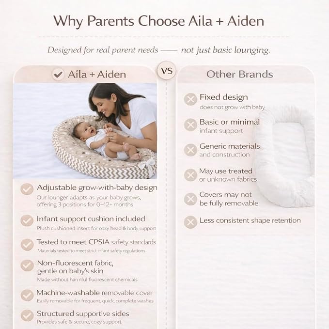 Aila+Aiden Baby Lounger | Organic Cotton Infant Lounger | Reversible, Adjustable & Portable Floor Lounger | Supervised Use | Soft, Breathable, Washable Cover- Star Collection (Tan)