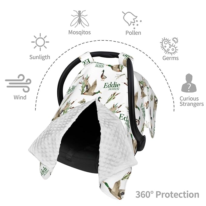 Personalized Baby Car Seat Canopy for Babies, Custom Name Baby Car Seats Covers for Boys Girls, Opening Minky Nursing Breastfeeding Cover for Infant, Carseat Canopies for Newborn (Wild Ducks)