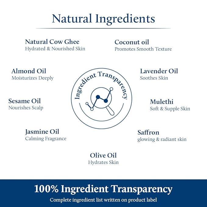 Blue Nectar Ayurveda Gentle Baby Oil for Newborn Skin Care -Moisturizing Baby Massage Oil for Dry Skin Moisturizer |Soothing with 100% Natural Coconut Oil & Organic Ghee (13 Herbs, 6.76 Fl Oz)