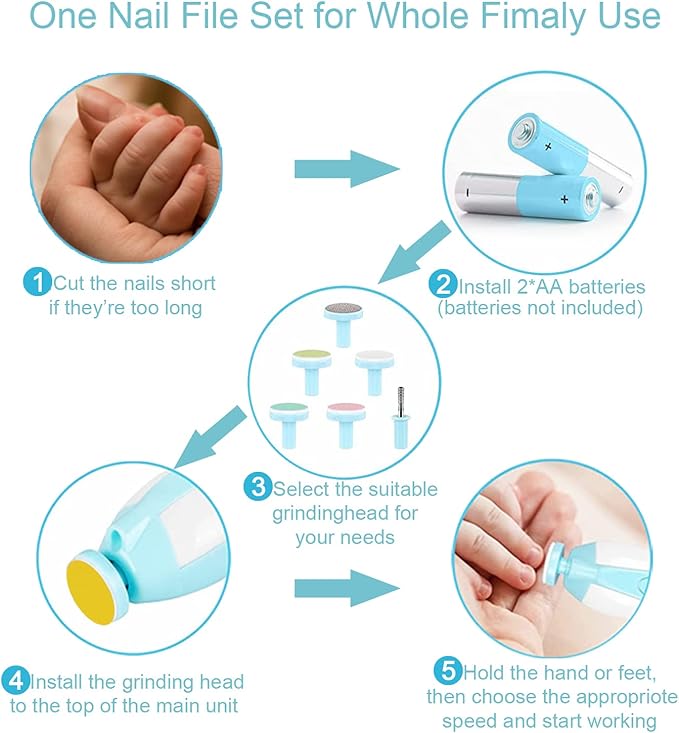 Baby Nail File Clippers Electric: Baby Nail Trimmer Electric Kit Fingernails Toes Care Manicure 6-in-1 Set with LED Light Safe for Newborn Kids and Adult