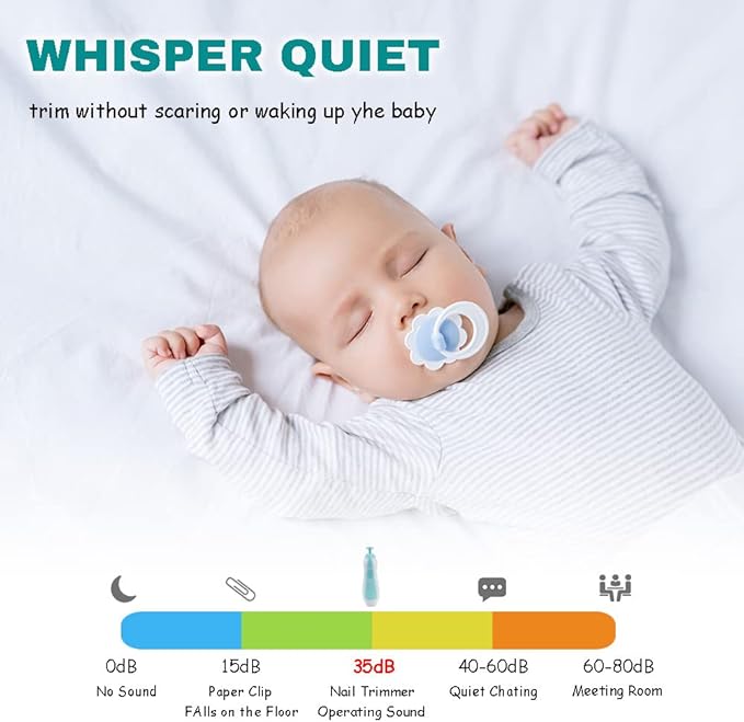 Baby Nail Clippers Safe Baby Nail Trimmer Electric Trim Polish Grooming Kit for Newborn Infant Toddler or Adults Toes Fingernails Care, 6 Grinding Heads and LED Light (Blue)
