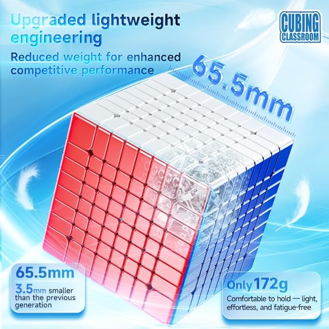 Bukefuno MoYu Meilong 8x8 V3 Speed Puzzle Cube MFJS 8x8 V3 Magic Cubes Stickerless Moyu Meilong 8x8x8 V3 2025 Cubing Classroom MF8 V3 Speed Education Toys