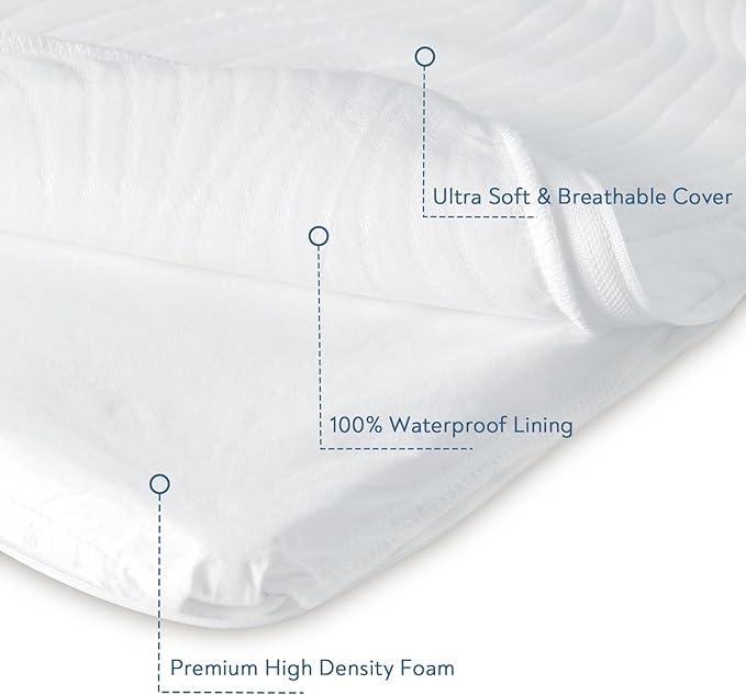 Pack and Play Mattress 38" x 26" x 1", Pack N Play Mattress Topper Pad with Removable and Washable Cover, Waterproof Playard Pad for Baby & Toddlers