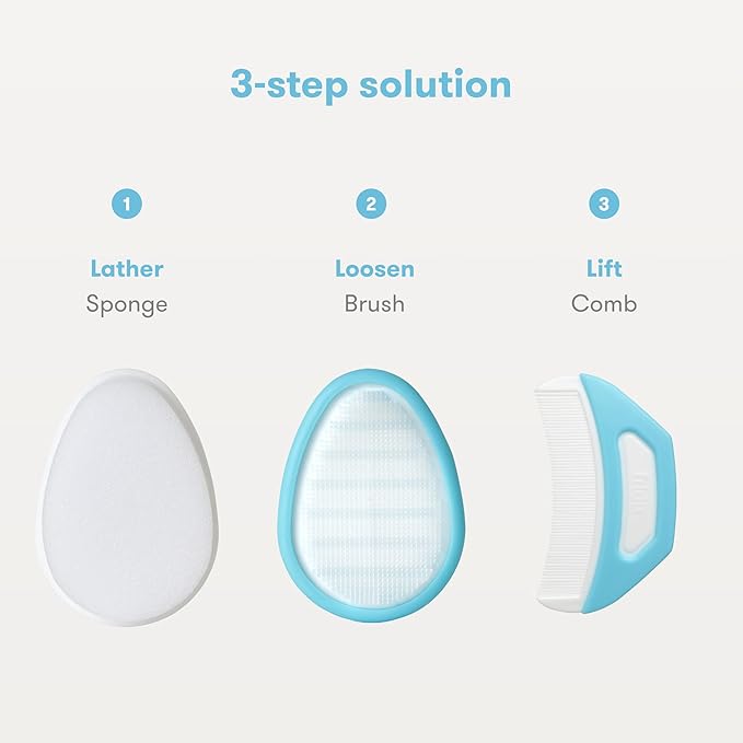 Frida Baby The 3-Step Cradle Cap System, DermaFrida The FlakeFixer, Sponge, Brush, Comb and Storage Stand + Frida Baby Medicine Pacifier, Medicine Syringe & Accu-Dose Pacifier