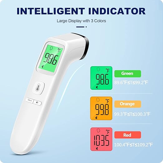 Forehead Thermometer for Adults and Kids - 202 White & 2000 White