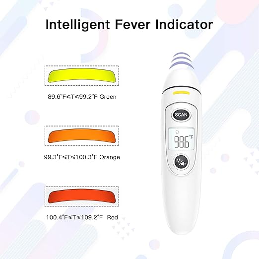 F103 Touchless Forehead Thermometer for Adults and Surface - 2 in 1 Dual Mode Fever Thermometer