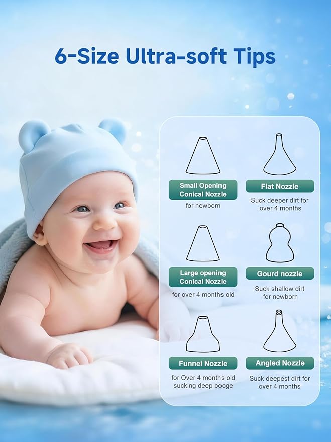 Nasal Aspirator Replacement Tips Compatible with GROWNSY, X-Bosak, Soft Silicone Baby Nose Suction Parts, BPA-Free Accessories