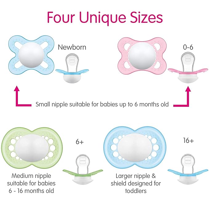 MAM Variety Pack Baby Pacifier (Unisex)