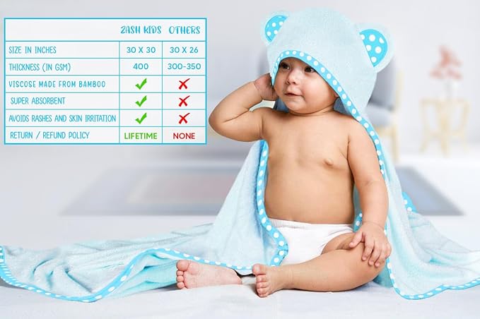 Set of 2 Hooded Baby Towels – Blue – Luxurious, Large and Super Absorbent – 30 x 30 Inch – Soft and Suitable for Infants, Toddlers and Kids – 400 GSM