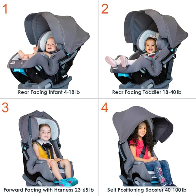 Baby Trend Cover Me 4 in 1 Convertible Car Seat Bundle, Vespa and Quartz Pink, 18.25 Inch