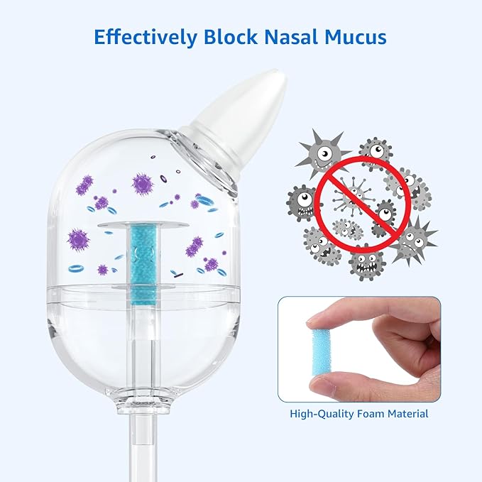 GROWNSY 120 PCS Premium Nasal Aspirator Hygiene Filters for NoseFrida/NozeBot/NeilMed/Molucky/Mr. Pen Nasal Aspirator and Other Similar Nose Sucker