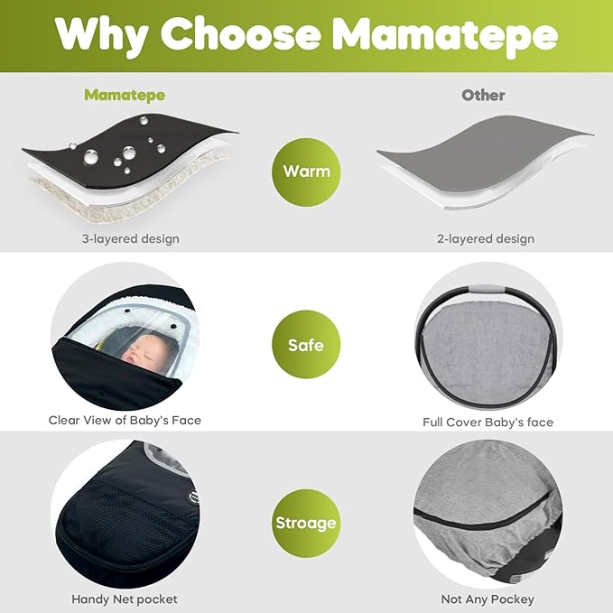 Mamatepe Winter Baby Car Seat Cover, Rain and Snow Repellent, Windproof Warm Fleece Breathable with U Shape Zipper for Newborn Car Seat, Universal for Infant Car Seat