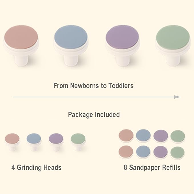 Fansidi Electric Baby Nail File Replacement Pads- Electric Baby Nail Trimmer Clipper Sandpaper Grinding Pads Include 4 Age-Specific Grinding Heads & 8 Soft Sandpapers Pads