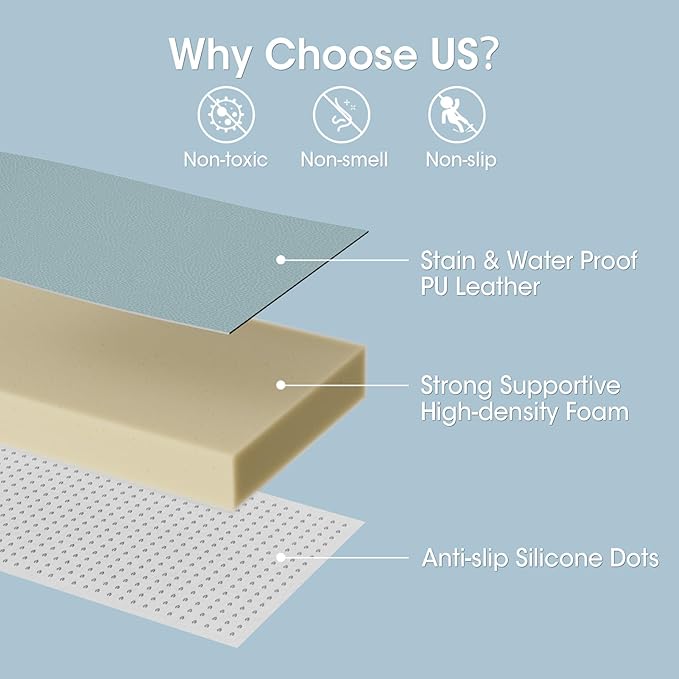 comehealthy Baby Play Mat for Floor, 50x50 Vegan Leather Playpen Mat, Thickened Foam Cushioned Mat for Infants and Toddlers, Waterproof, Non-Slip & Stylish Playmat for Babies, Easy to Clean, Blue