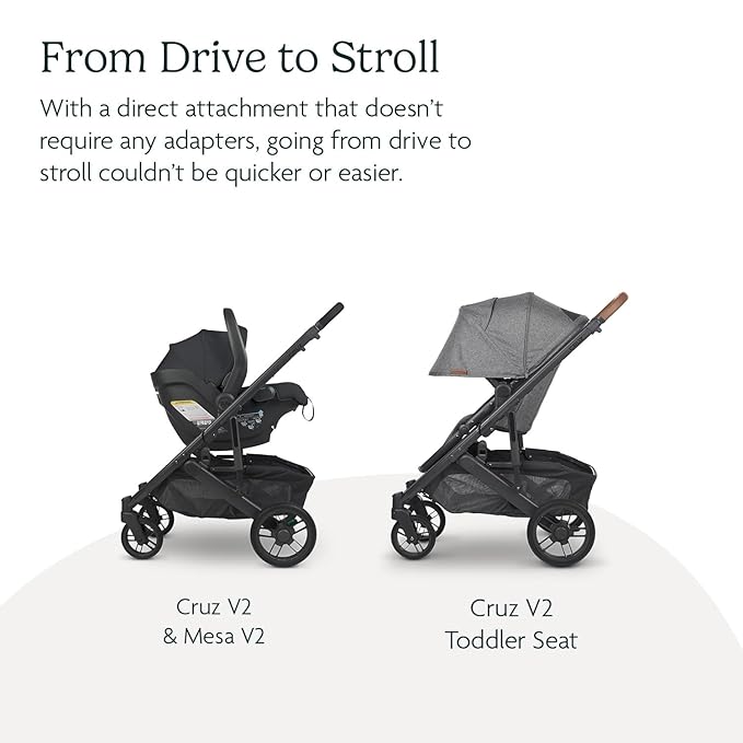 UPPAbaby Travel System, Includes Cruz V2 Stroller + Mesa V2 Car Seat Combo/Toddler Seat, Bumper Bar, Bug Shield, Rain Shield, Car Seat, Base + Robust Infant Insert Included/Greyson (Charcoal Mélange)