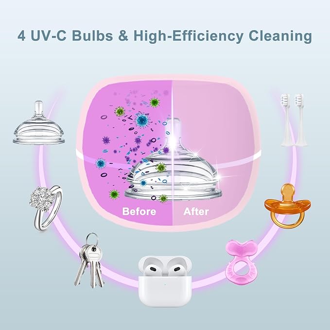 Upgraded Portable Pacifier Sanitizer, UV Light Sanitizer Box, 99.99% Cleaned in 3 Minutes, 90 Disinfection Cycles, USB Rechargeable, Baby Pacifier Sanitizer On the Go (Large Pink)