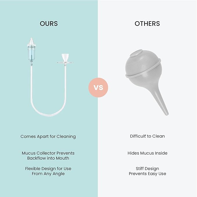 Lulyboo Baby Nasal Aspirator with Case - Reusable BPA-Free Snot Sucker with Soft Tips, Gentle & Effective Relief for Congestion, Easy to Clean, Ergonomic Design for Newborns & Toddlers