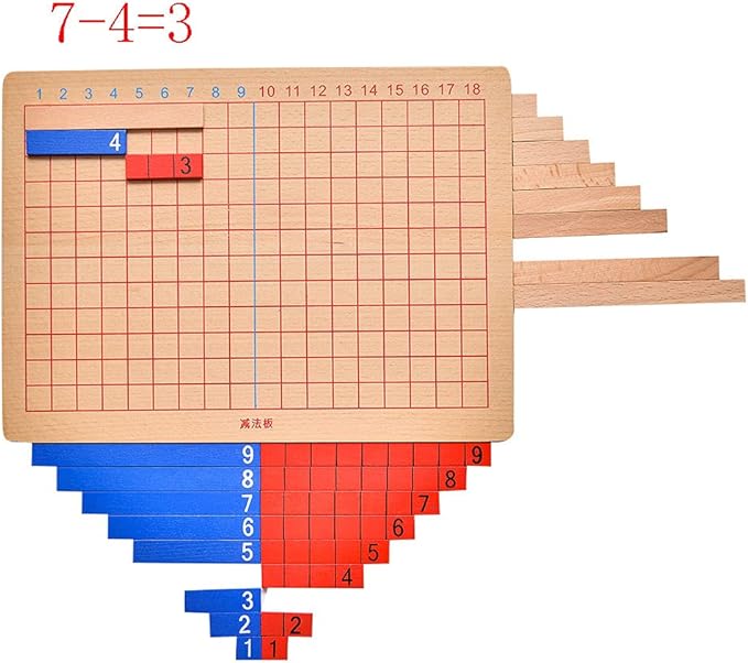 Kghios Montessori Addition and Subtraction Board Montessori Math Toys Material for Toddlers Childhood Kids,Addition & Subtraction Strip Board