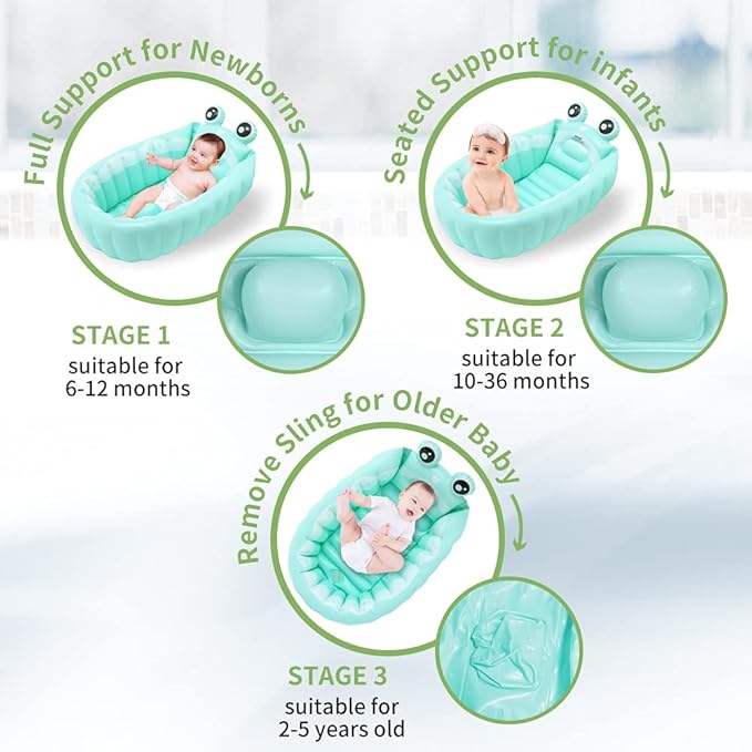 Inflatable Baby Bathtub,Newborn to Toddler Bath Tub with Built-in Air Pump,Portable Travel Shower Basin with Back Support,Foldable Toddler Tub Shower for Kids 0-6 Months(Frog)