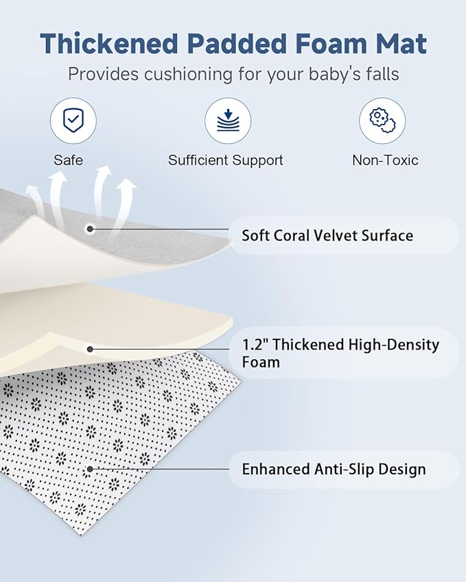 SEPARO Large Thick Baby Play Mat for Floor,Padded 79x118 Foam Mat,Tummy Time Mats,Soft Support&Plush Feel Nursery Rug,Non Slip for Toddler,Infants,Kids Play,Yoga,Baby Crawling Mats (Light Grey)