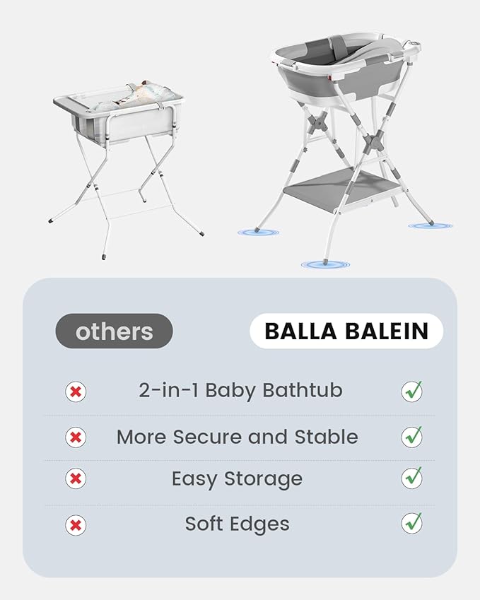 Baby Bathtub with Stand, 2-in-1 Collapsible Bath Tubs for Newborn to Toddler, Infant Bathtub with Folding Stand, Portable Bathtub for Baby Including Soft Cushion, Storage Pad