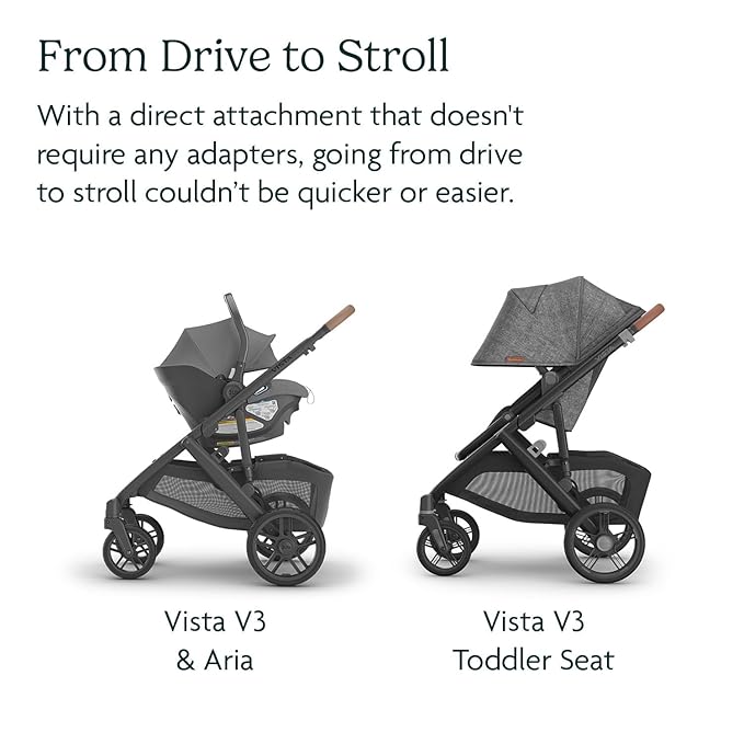 UPPAbaby Travel System - Vista V3 Stroller + Aria Lightweight Car Seat Combo - Toddler Seat, Rain Shield, Bug Shield, Car Seat, Base with Load Leg + Infant Insert Included – Greyson (Charcoal Mélange)