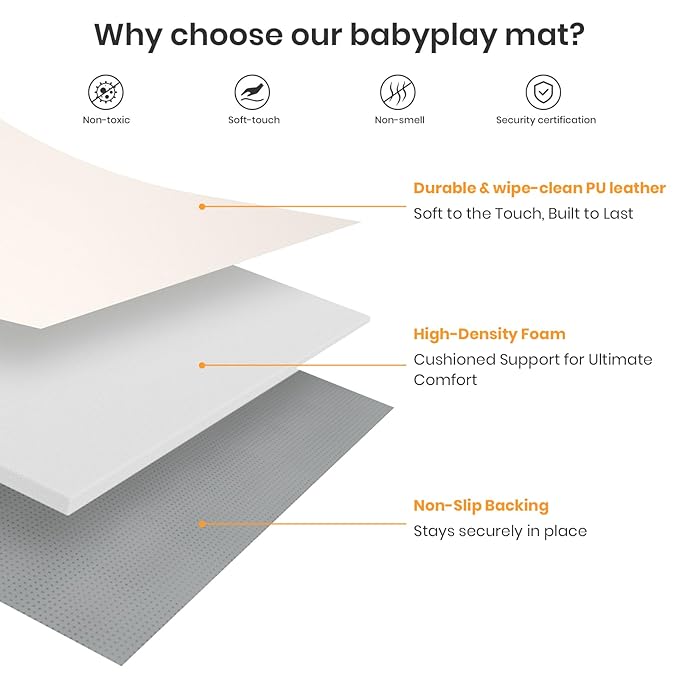 Baby Play Mats for Floor, 50x50 Extra Thick & Super Soft Play Mat for Floor, Toddlers & Baby Play Mat, Waterproof Non-Slip Play mat, Stylish Breathable Easy to Clean Playmat - Beige