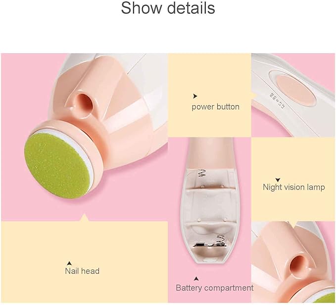 Baby Nail Trimmer, Baby Nail Clippers 8 in 1 Baby | Safe Electric Baby Nail Trimmer, Baby Nail File Kit, Trim Polish Grooming Kit for Newborn Infant or Moms Toenails Fingernails Care - LED Light
