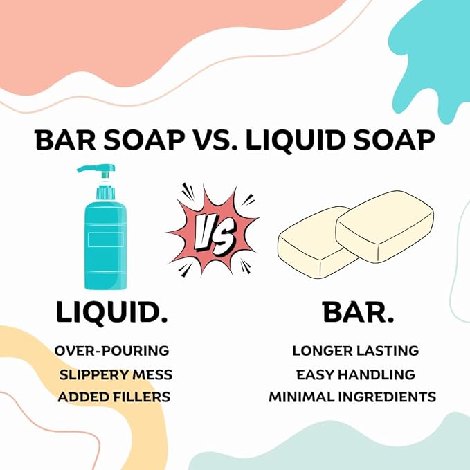 KELEBS Unscented Kids Soap Bar 7-Pack – Organic & Gentle Trio Oil Body Wash for Children – Soothes Dry & Delicate Skin – Only 7 Natural Ingredients