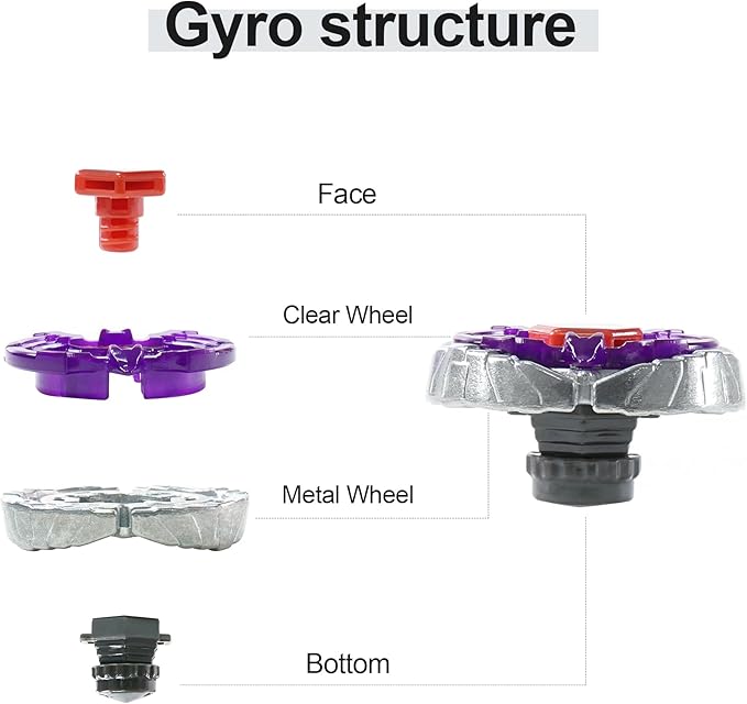Magicmode Metal Spinning Top Stainless Steel Precision Gyroscope Anti-Gravity Spinner Top Perfect Balance Desktop Toy, Unique Gift for Kids/Adults