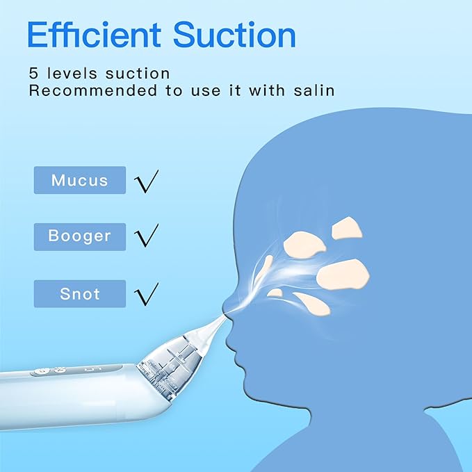 X-Bosak Nasal Aspirator for Baby, Electric Nose Sucker for Baby, Snot Sucker with 5 Levels Suction, Soothing Light & Nursery Rhymes