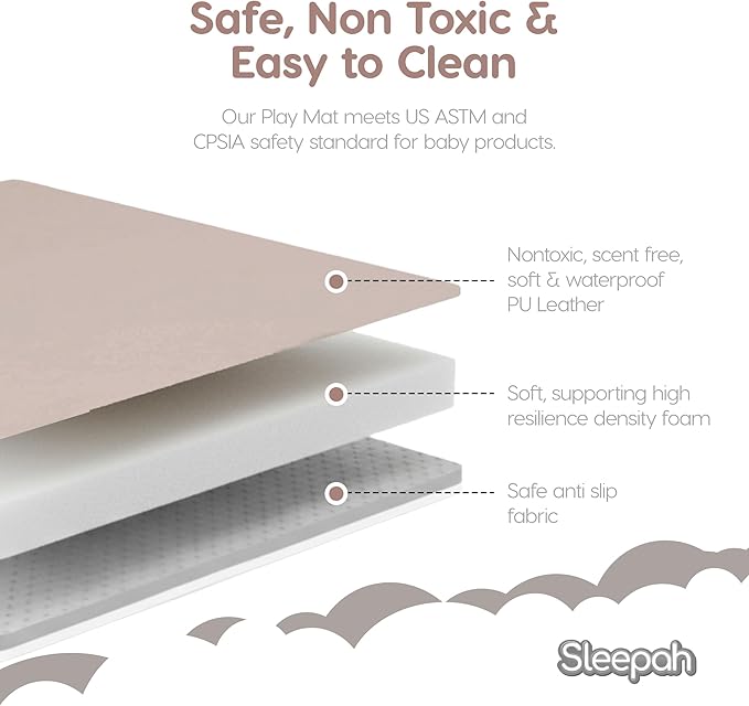 Baby Play Mat for Floor (50" x 50") Waterproof Vegan Leather - Easy to Clean w Removable Cover - Mat for Tummy Time - Padded Thick 1.5" Foam Support Non-Slip Bottom for Infant Kids and Toddler (Tan)