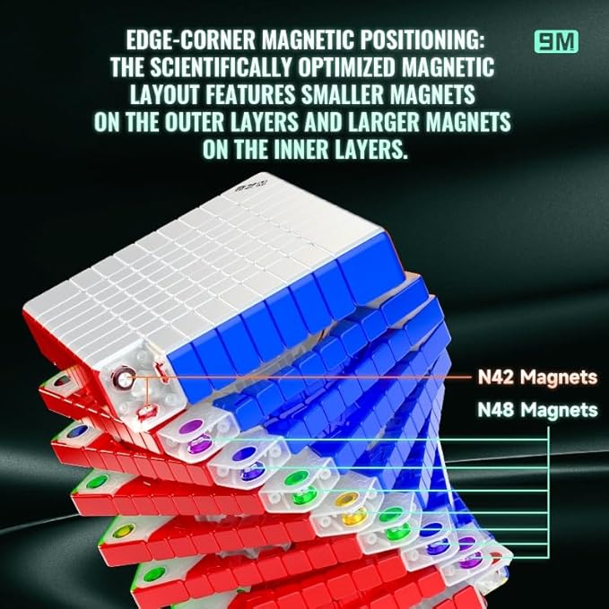 Bukefuno QY Magnetic 9x9 Speed Cube 68MM Magic Stickerless 9 M Education Toys Puzzle Cube 2024 QY 9x9x9 Professional Magnetic Cube