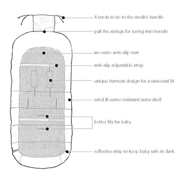 CozyMe Stroller Footmuff, Insulated Stroller Blanket Evelution, Water Repellent Winter Bunting Bag for Strollers, Central Open, Height Adjustable, M6-4T