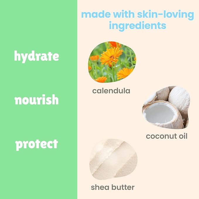 Baby Magic Moisturizing Hair & Body Wash Calendula & Coconut, Specially Formulated for Baby's Delicate Skin, Soft Powder Scent, Tear-Free, Hypoallergenic, Dermatologist Recommended, 30 Fl Oz