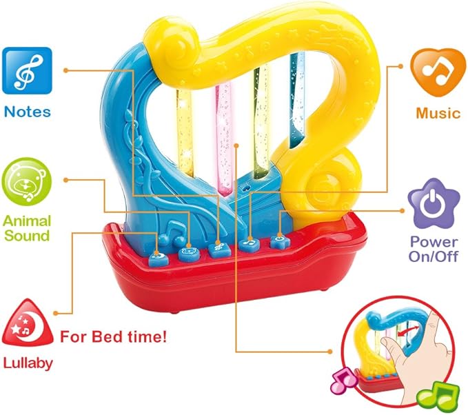 WEofferwhatYOUwant Baby Musical Instrument Set – 3 Piece Trumpet Drum Harp Bundle with Lights Songs Lullabies Interactive Play Modes Batteries Included BPA-Free Travel Ready Musical Gift for Toddlers