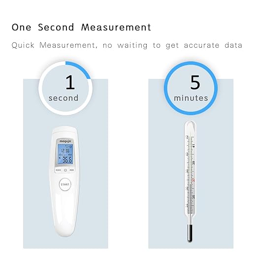 Infrared Forehead Thermometer, maguja Touchless Digital Infrared Thermometer for Adults, Kids, Baby with 3 in 1 Digital LCD Display for Forehead, Body with Fever Alarm and Memory Function